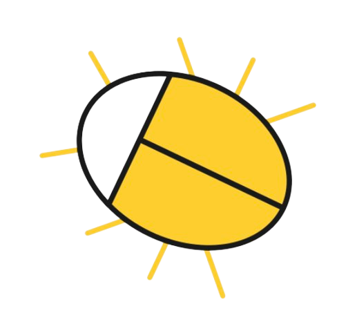 Testing Path: Comprehensive Testing Premium Course